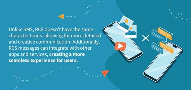 RCS vs SMS: Understanding the Differences and Benefits for Your Business