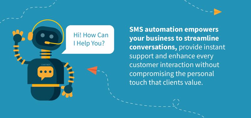 Unlocking Business Potential: Harnessing SMS AI for Growth