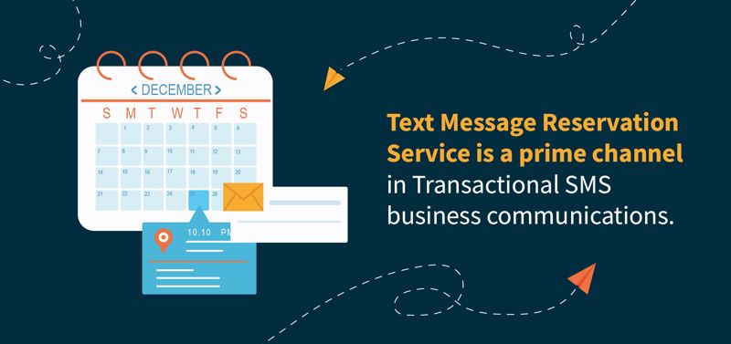 Use a Reservation Text Message Service as Part of Your Enterprise SMS Strategy