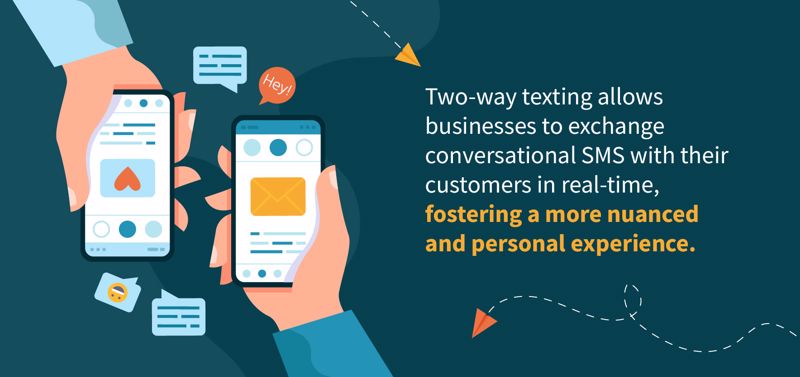 Boost Customer Engagement With Two-Way SMS