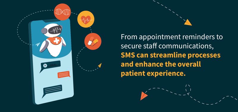 How SMS Can Benefit Healthcare Organizations and Improve the Patient Experience