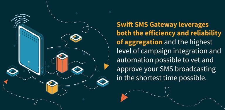 Understanding SMS Aggregators and Their Role in Modern Communication